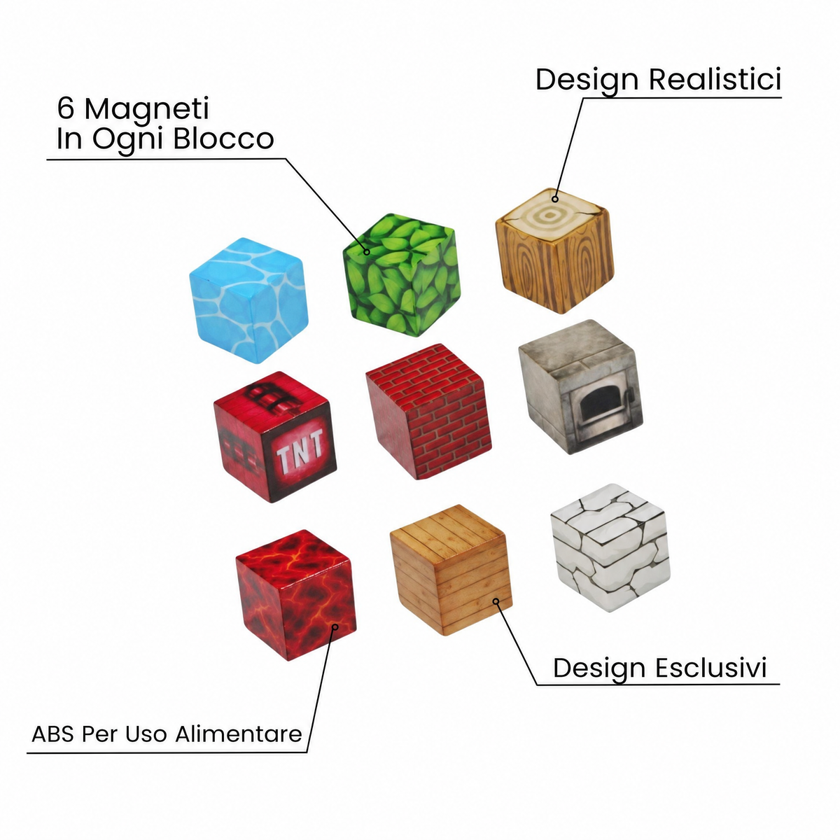 Giochi Geniali™ Blocchi Magnetici – Riducono gli Schermi e Sviluppano la Creatività nei Bambini