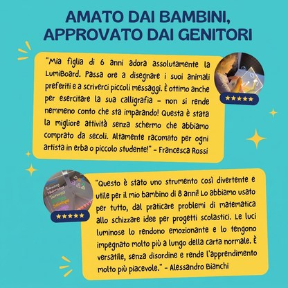 LumiBoard™ Lavagna LED da Disegno – Aumenta la Concentrazione e Sviluppa la Creatività nei Bambini